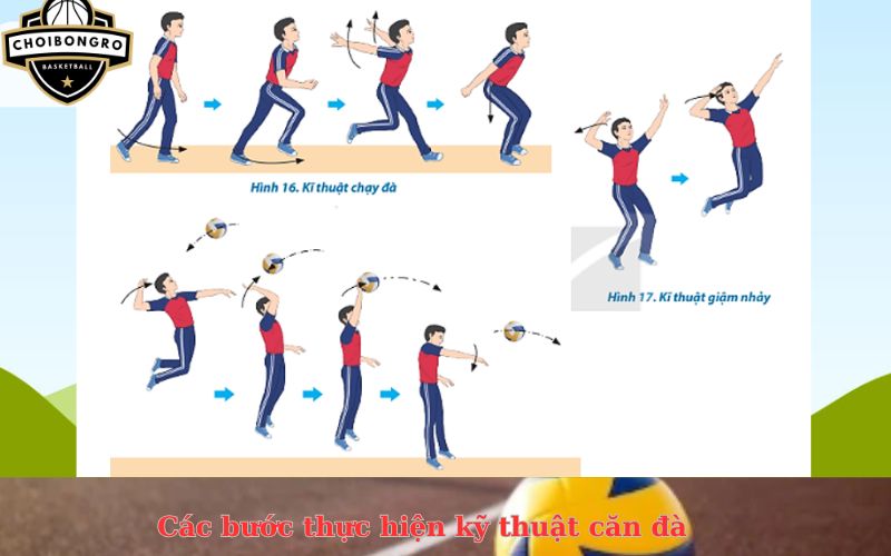 Các bước thực hiện kỹ thuật căn đà