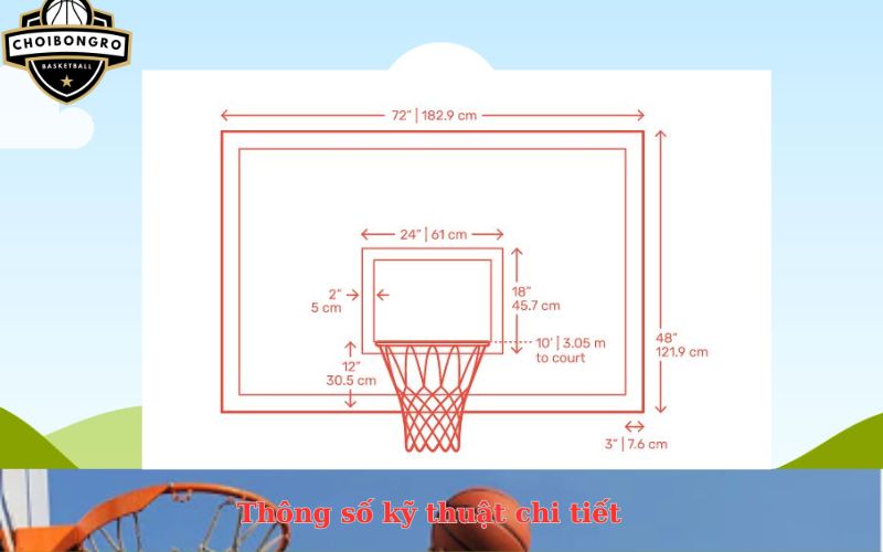 Thông số kỹ thuật chi tiết
